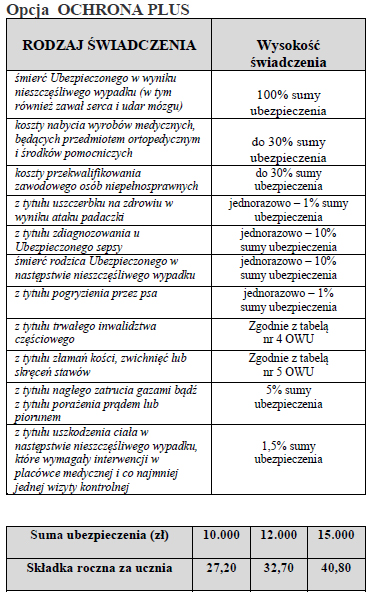 nnw interrisk