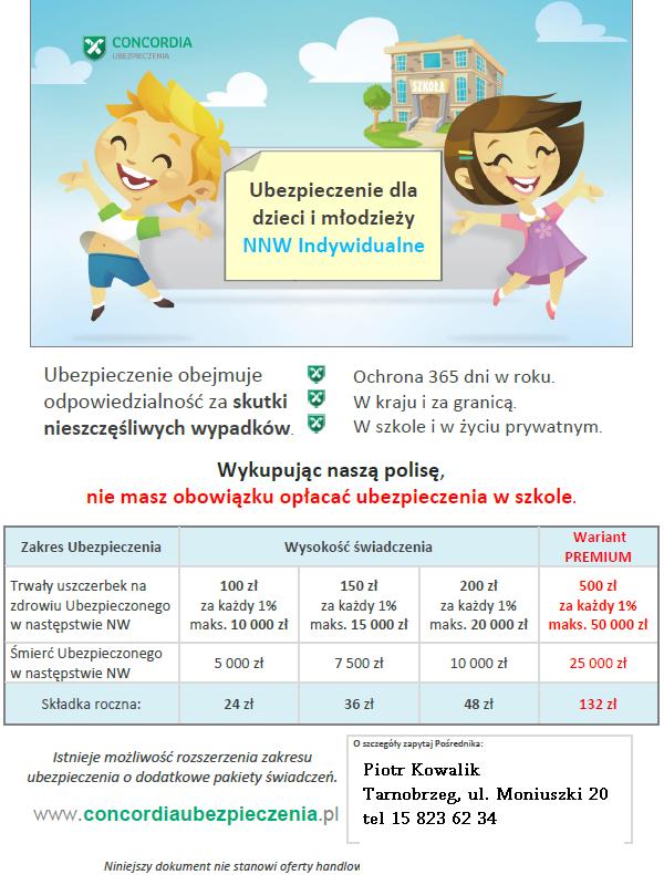 nnw szkolne concordia